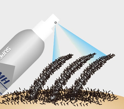 SMHUK-HowItWorks-Step3